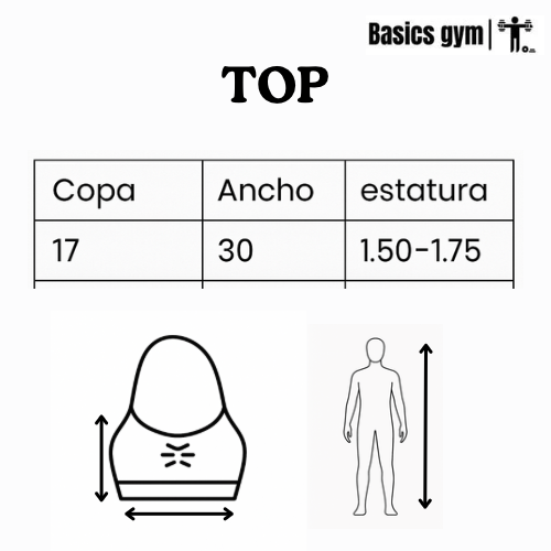 TOP GYMSHARK